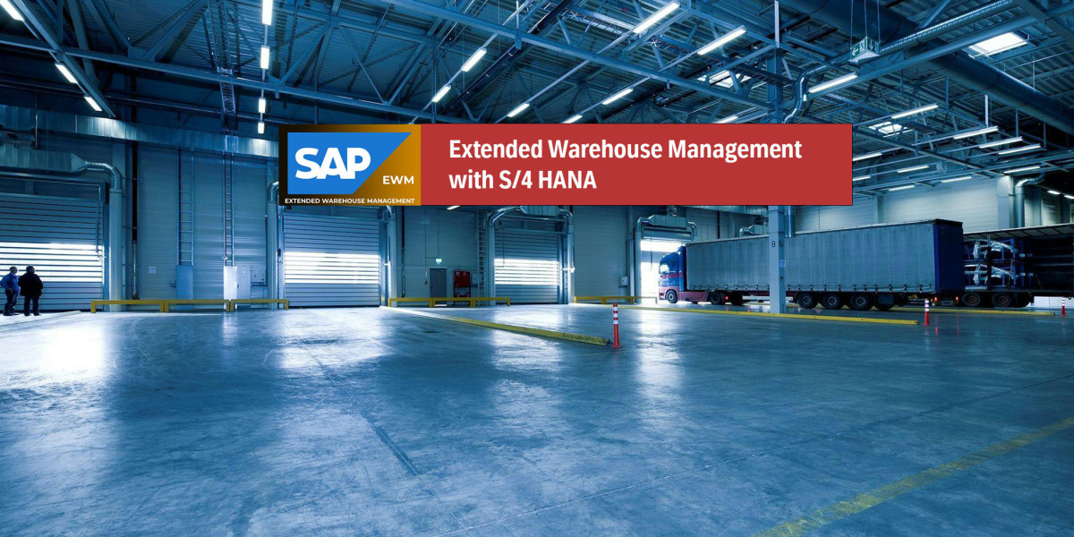SAP EWM Introduction: Terminology